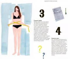 Гардероб в стиле Zero Waste