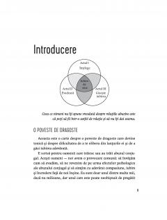 Dupa o relatie abuziva, gaseste iubirea