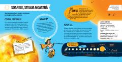 Stiinta nu este magie! Sistemul solar