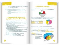 Cum sa intelegi usor statistica matematica. Ghid pentru gimnaziu