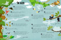 100 de curiozitati despre natura