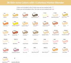 Set 36 markere - Ohuhu Honolulu - Skin Tones Brush & Chisel