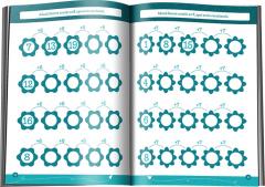 Fise de exersat. Adunari