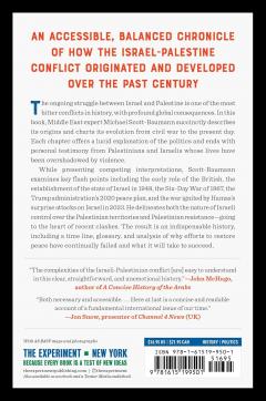 The Shortest History of Israel and Palestine