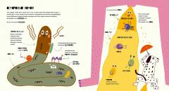 Таиная жизнь мочи и какашек