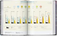 Information Graphics