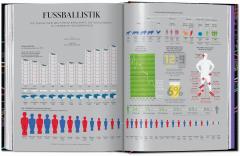 Information Graphics