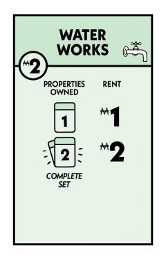 Carti de joc - Monopoly Deal (EN)