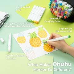 Set 48 markere Brush & Fine - Ohuhu Honolulu B - Mid-tone