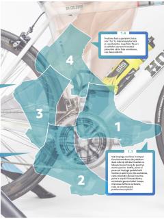  Ghidul biciclistului