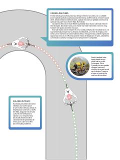  Ghidul biciclistului