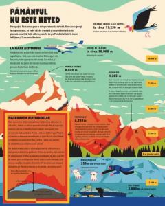 Pamantul este mare. Comparatii uimitoare
