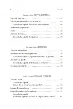 Sunt pe moarte? Ma panichez sau ma relaxez? 