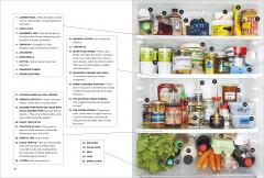 Chefs' Fridges
