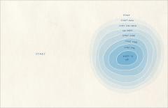 I Used to Have a Plan