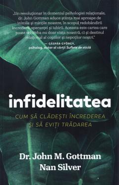 Infidelitatea