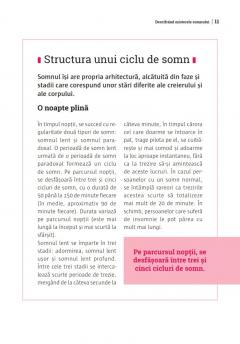 Somnul. Totul despre cum sa dormi mai bine!
