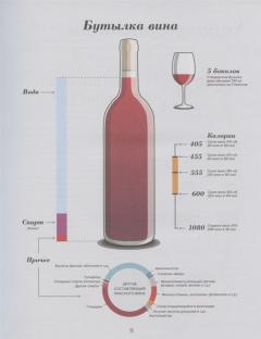 Wine Folly: Издание Магнум