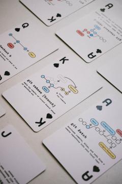 Dev Poker Cards