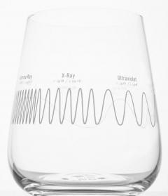 Pahar 500 ml - Wnspectra Electromagnetic Spectrum
