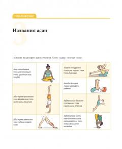 Анатомия иоги простыми словами