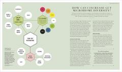 The Science of Nutrition