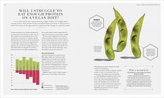 The Science of Nutrition