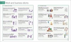 English for Everyone - English Vocabulary Builder