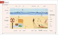 English for Everyone - English Vocabulary Builder