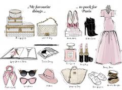 Paris: Through a Fashion Eye