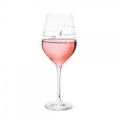 Pahar pentru vin - Glas of Music