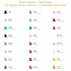 Set 24 markere - Ohuhu Kaala - Broad & Fine Basic Tones