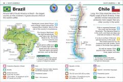Countries of the World