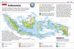 Countries of the World