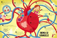 100 de curiozitati despre corpul uman