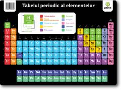 Poster - Tabelul periodic al elementelor