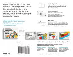 High-Impact Tools for Teams