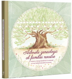 Arborele genealogic al familiei noastre