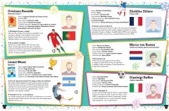 Campionii mondiali ai fotbalului