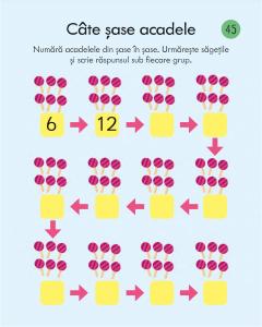 Inmultirea numerelor
