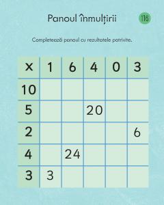 Inmultirea numerelor