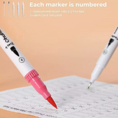 Set 100 markere - Ohuhu Maui - Dual Tips, Multicolor (Brush & Fineliner)