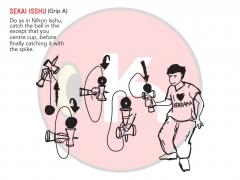 Jucarie de indemanare - Kendama Record Plus - Stardance MC