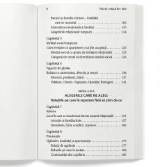 Harta relatiilor tale