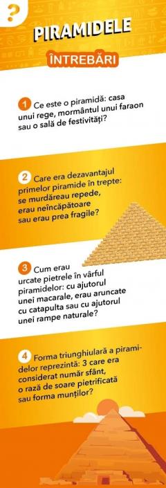 Egiptul