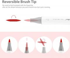 Set 104 markere - Ohuhu - Brush & Chisel