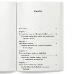In culisele familiei tale