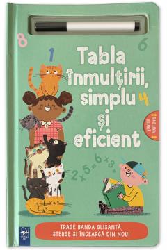 Tabla inmultirii, simplu si eficient