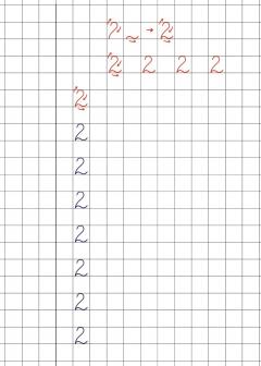 Caiet de scriere. Cifrele - Matematica - Clasa Pregatitoare