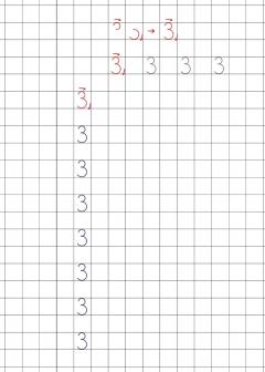 Caiet de scriere. Cifrele - Matematica - Clasa Pregatitoare